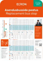 Plaaniline asendusvedu